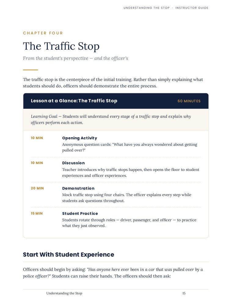 Lesson at a Glance page from Chapter 4, The Traffic Stop