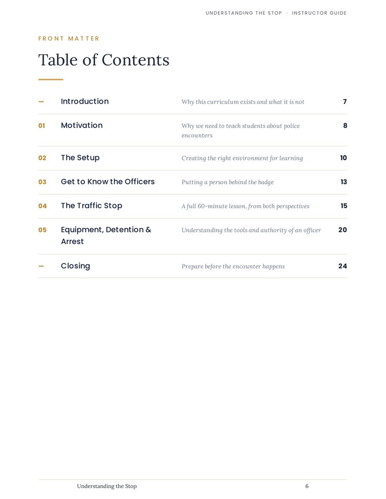 Table of contents page